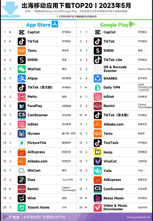 起飞vqn官网修改版无限次数游戏截图
