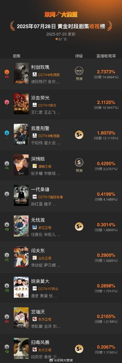 摩登时代直播vip去广告安卓版游戏截图