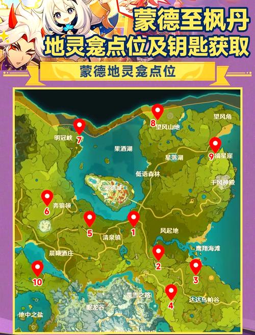 原神蒙德地灵龛分布图图标