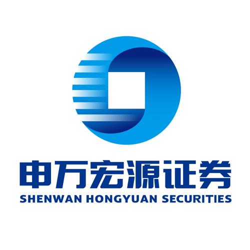 申万宏源证券官网下载最新版游戏截图